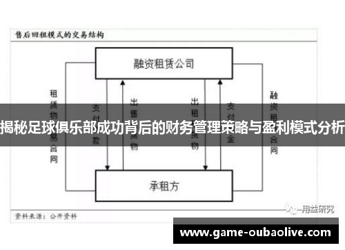 揭秘足球俱乐部成功背后的财务管理策略与盈利模式分析