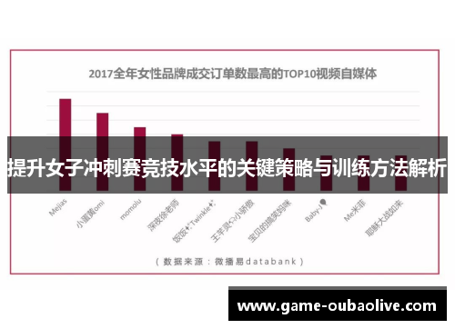 提升女子冲刺赛竞技水平的关键策略与训练方法解析