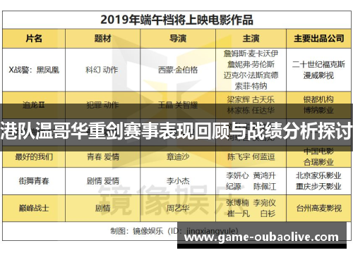 港队温哥华重剑赛事表现回顾与战绩分析探讨