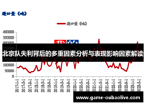 北京队失利背后的多重因素分析与表现影响因素解读