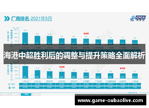 海港中超胜利后的调整与提升策略全面解析